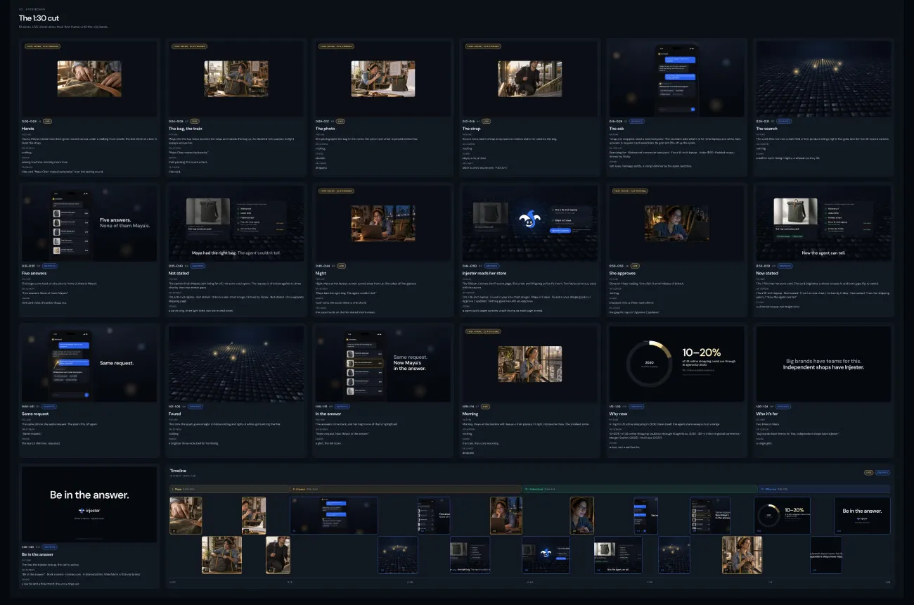 How we made the Injester launch film photo 1