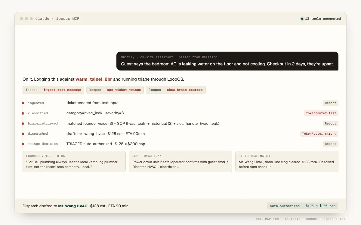 AWS Builder Loft, "Build YC's Next Unicorn" Agent Hack Day image